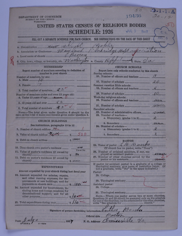 Scan of Negro Baptists: 19436