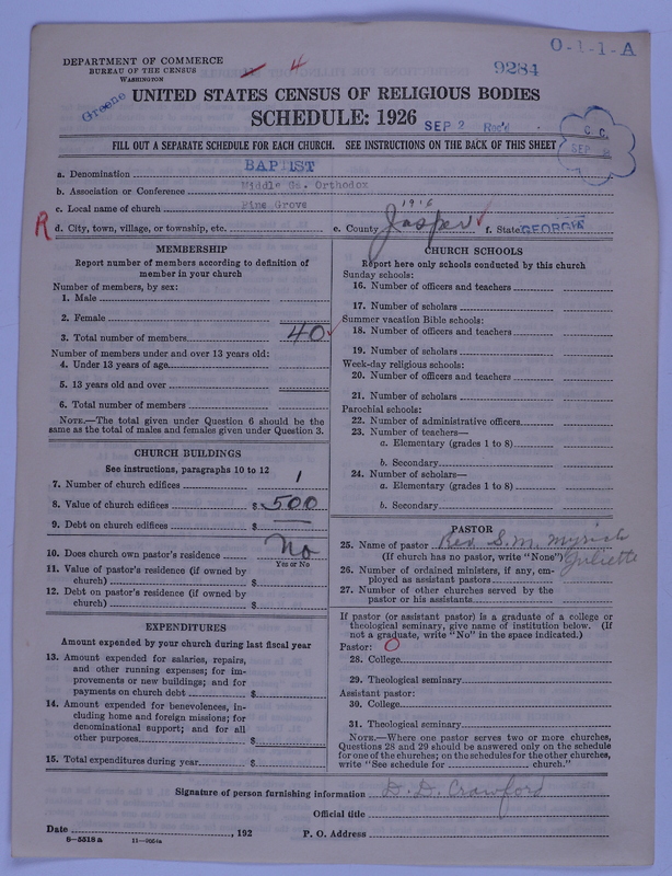 Scan of Negro Baptists: 9284