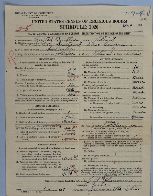 Scan of Church of the United Brethren in Christ: 602