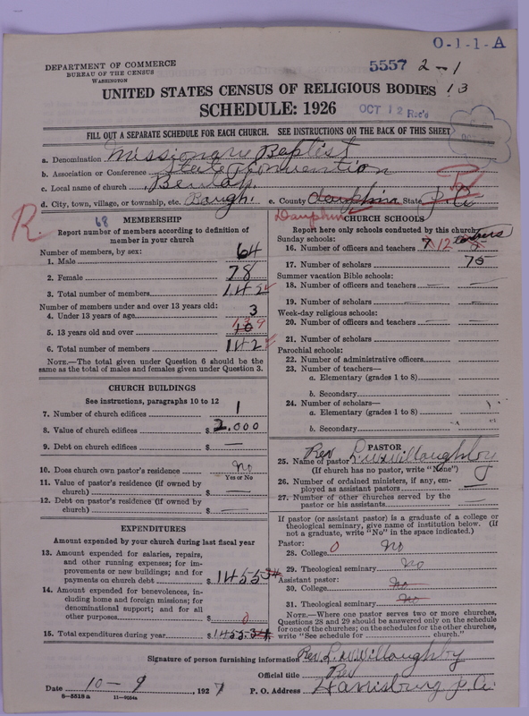 Scan of Negro Baptists: 5557