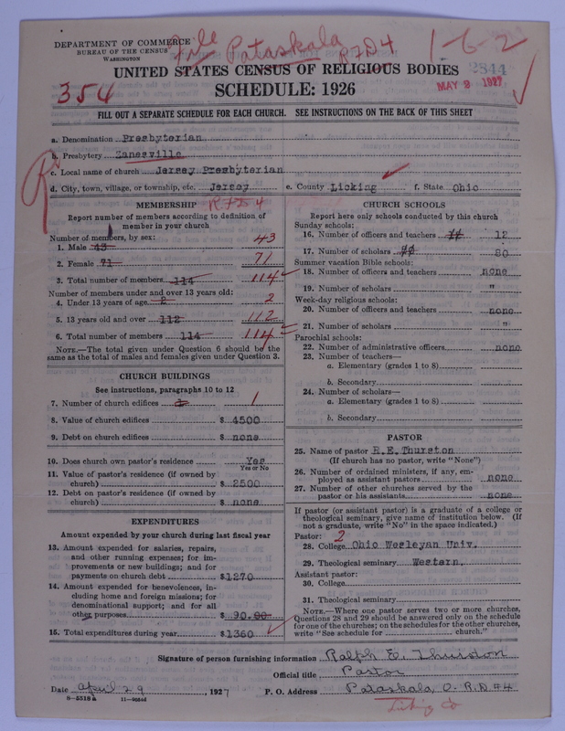 Scan of Presbyterian Church in the United States of America: 2844