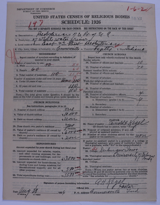 Scan of Presbyterian Church in the United States of America: 3152