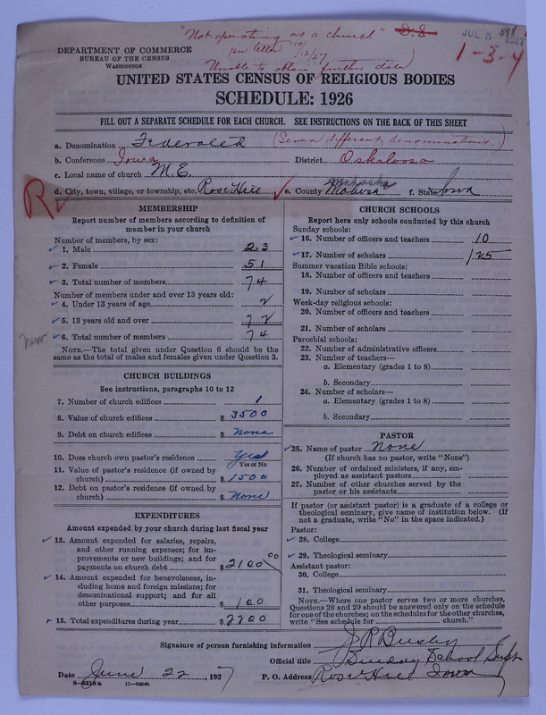 Scan of Federated Churches: 598