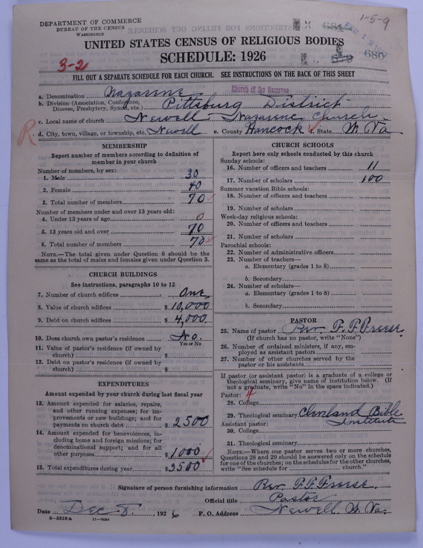 Scan of Church of the Nazarene: 680