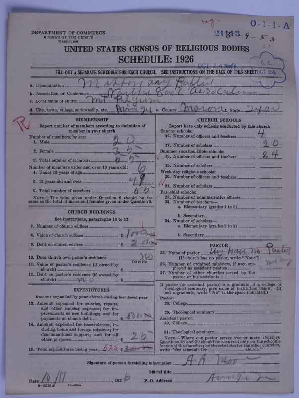 Scan of Negro Baptists: 21113