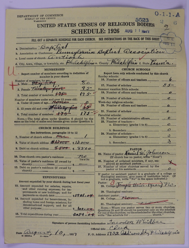 Scan of Negro Baptists: 5623