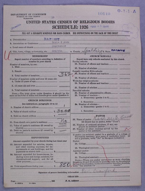 Scan of Negro Baptists: 10110