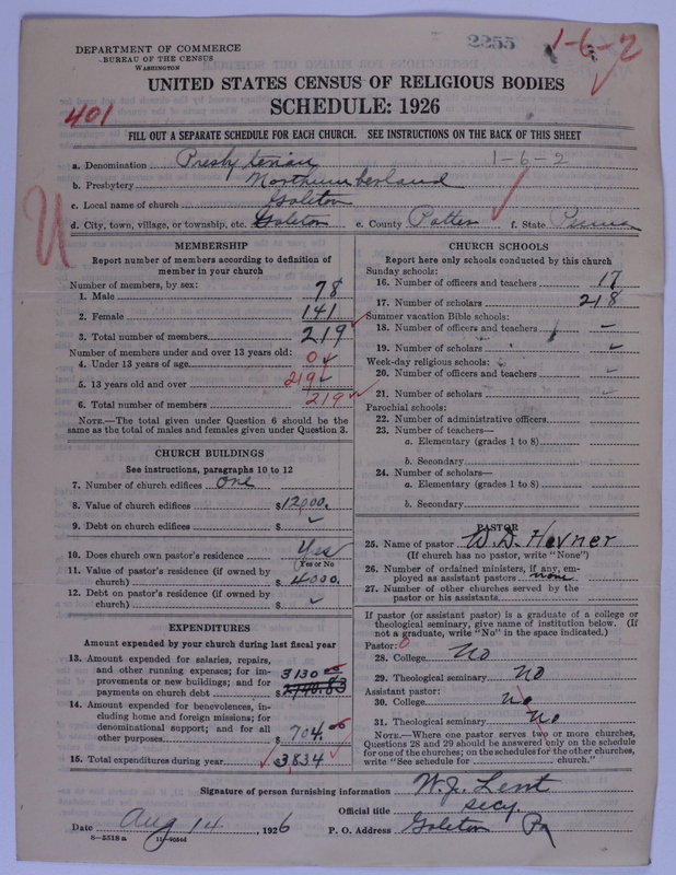 Scan of Presbyterian Church in the United States of America: 2255