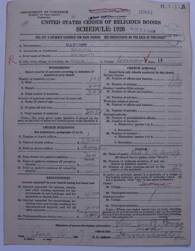 Scan of Negro Baptists: 6902