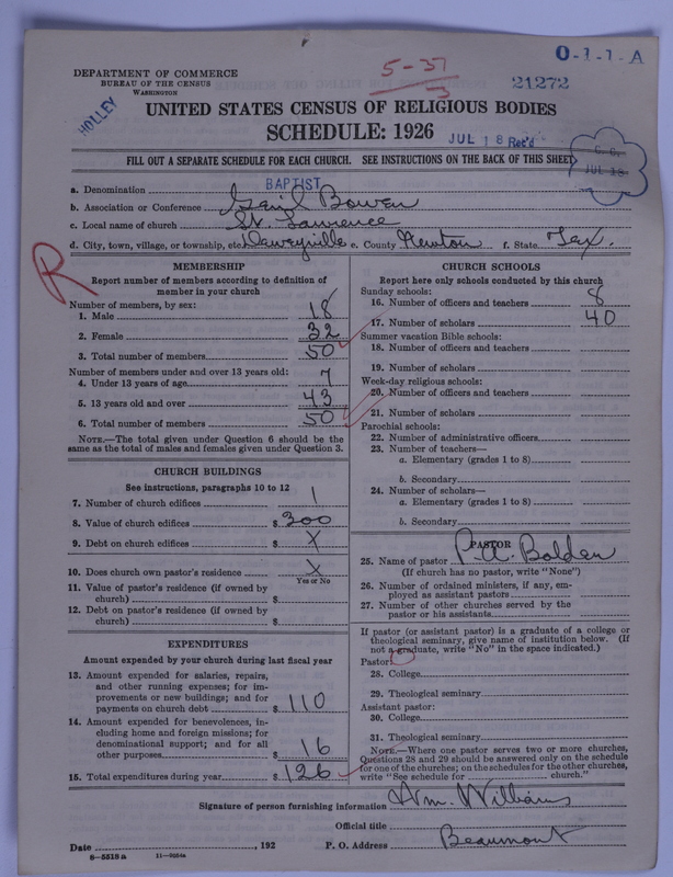 Scan of Negro Baptists: 21272