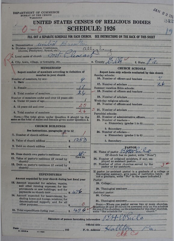 Scan of Church of the United Brethren in Christ: 242