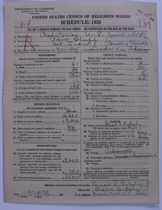 Scan of Presbyterian Church in the United States: 2871
