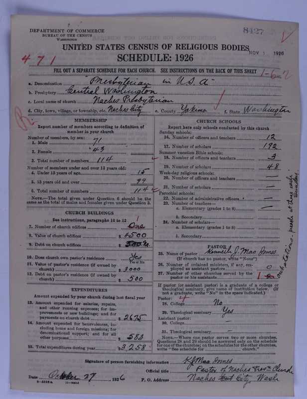 Scan of Presbyterian Church in the United States of America: 8427