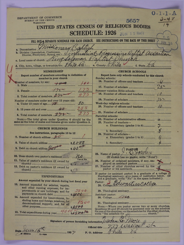 Scan of Negro Baptists: 5657