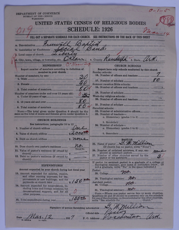 Scan of Free Will Baptists: 888