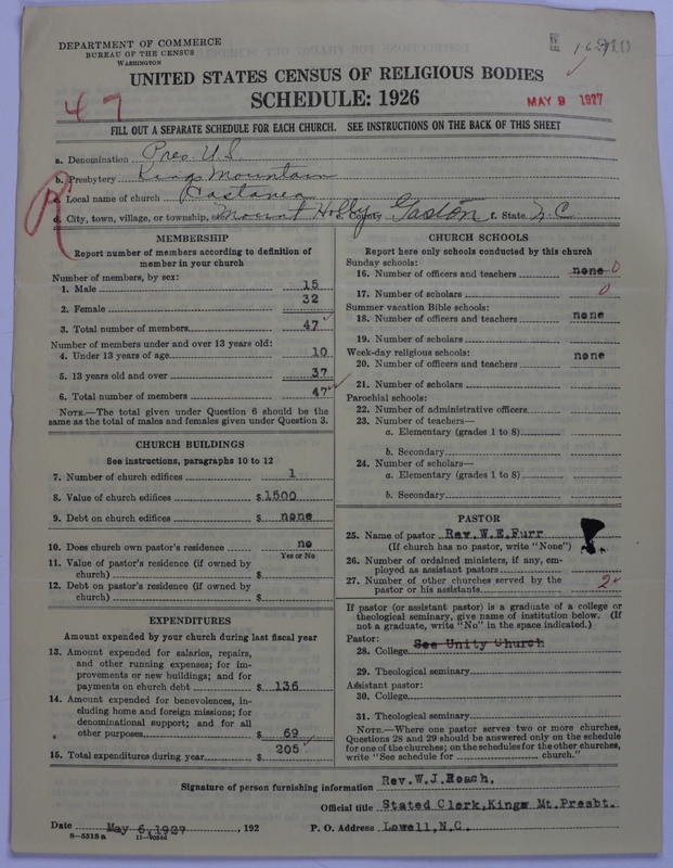 Scan of Presbyterian Church in the United States: 910