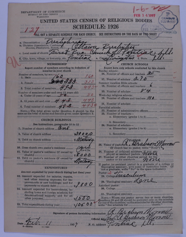 Scan of Presbyterian Church in the United States of America: 3660