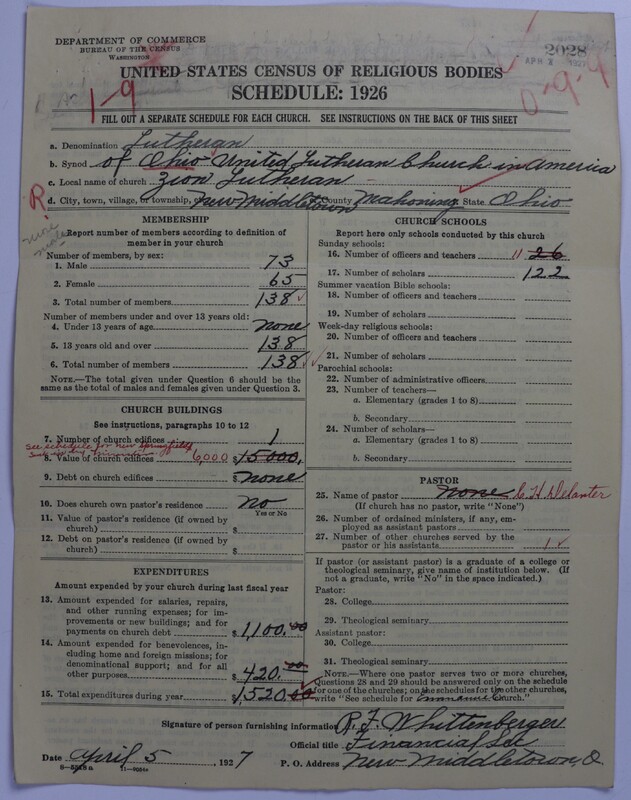 Scan of United Lutheran Church in America: 2028