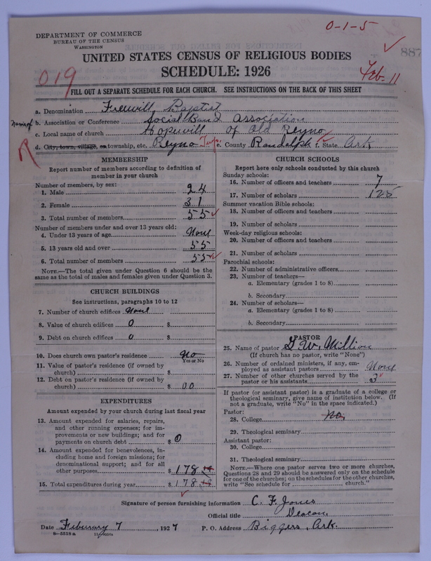 Scan of Free Will Baptists: 887