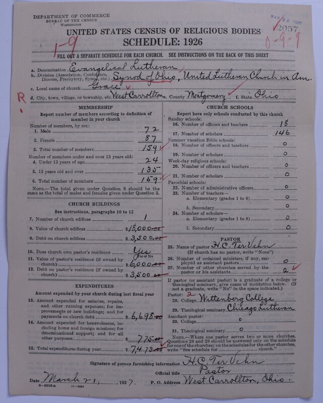Scan of United Lutheran Church in America: 2057