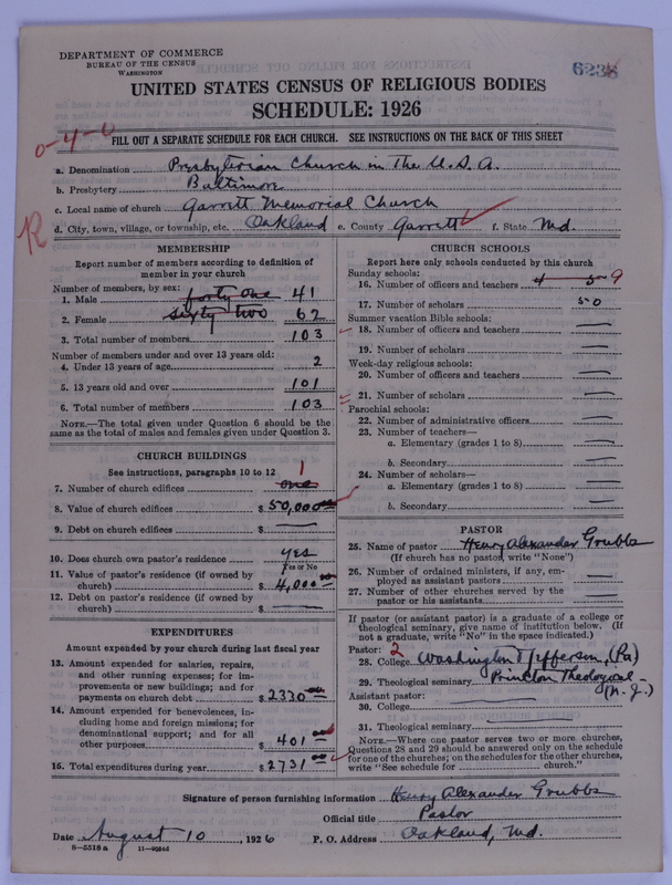 Scan of Presbyterian Church in the United States of America: 6238