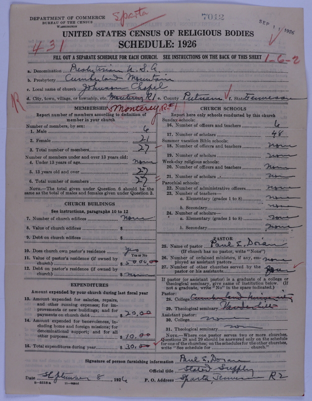 Scan of Presbyterian Church in the United States of America: 7012
