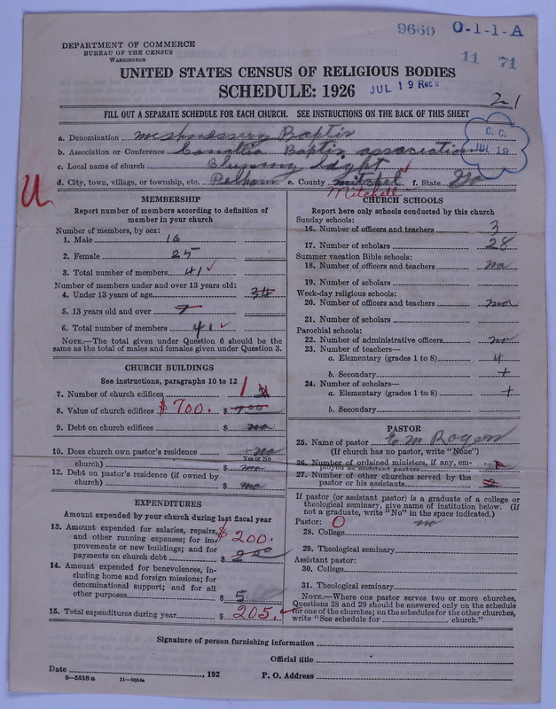 Scan of Negro Baptists: 9660