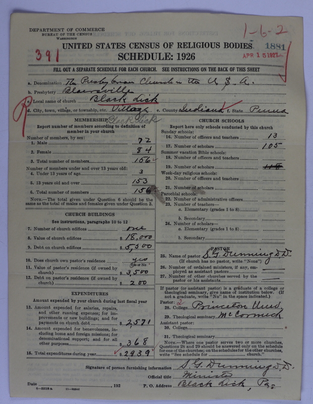 Scan of Presbyterian Church in the United States of America: 1881