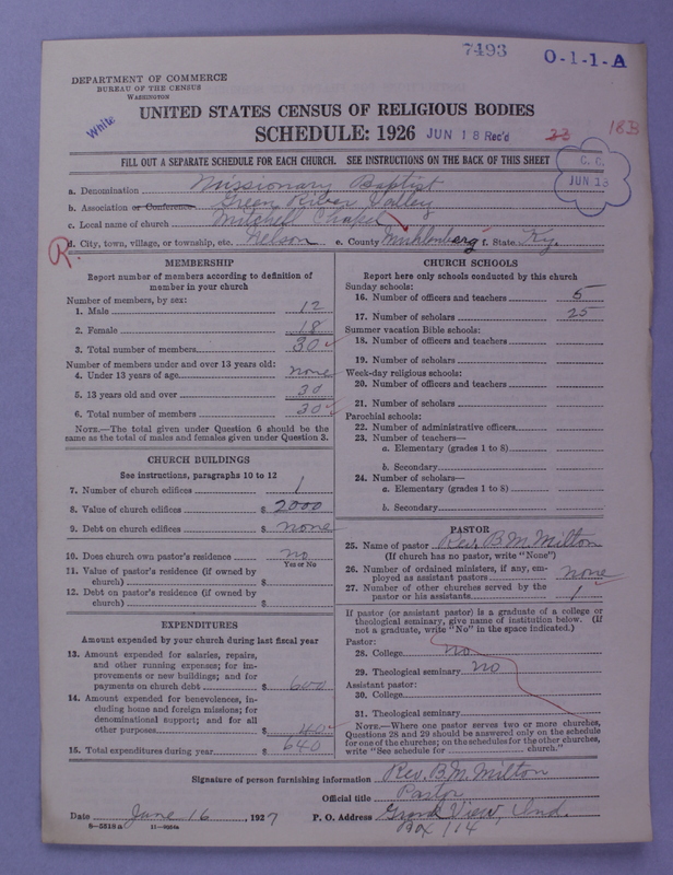 Scan of Negro Baptists: 7493
