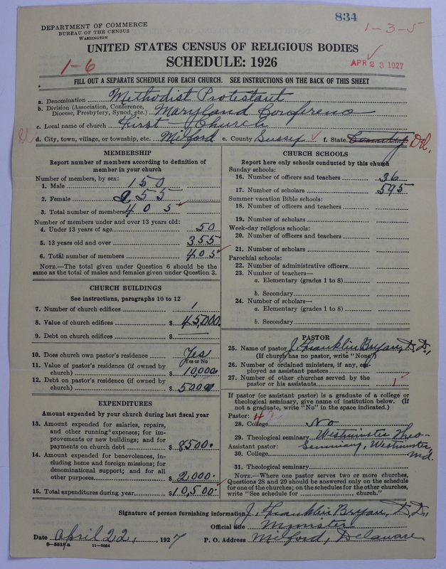 Scan of Methodist Protestant Church: 834