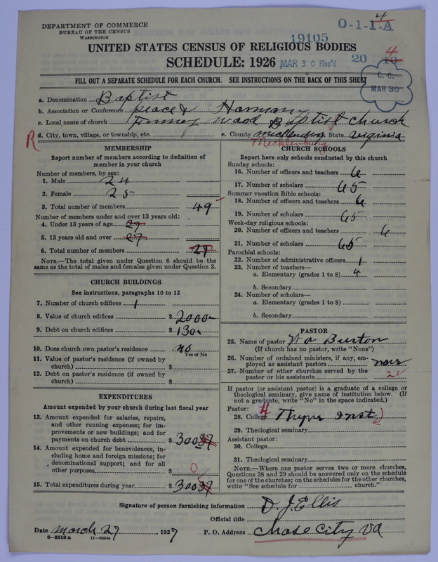 Scan of Negro Baptists: 19105