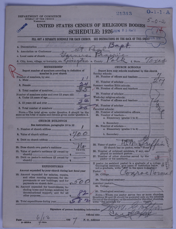 Scan of Negro Baptists: 21313
