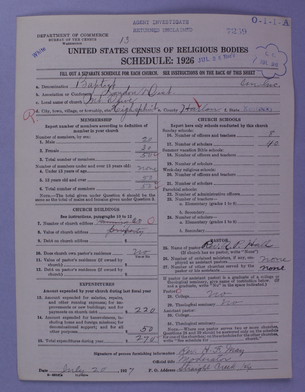 Scan of Negro Baptists: 7269