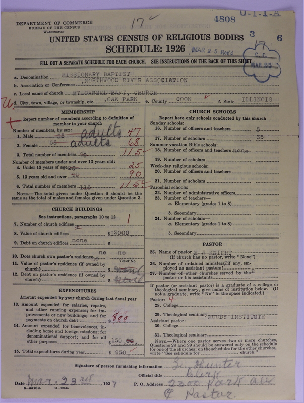 Scan of Negro Baptists: 4808