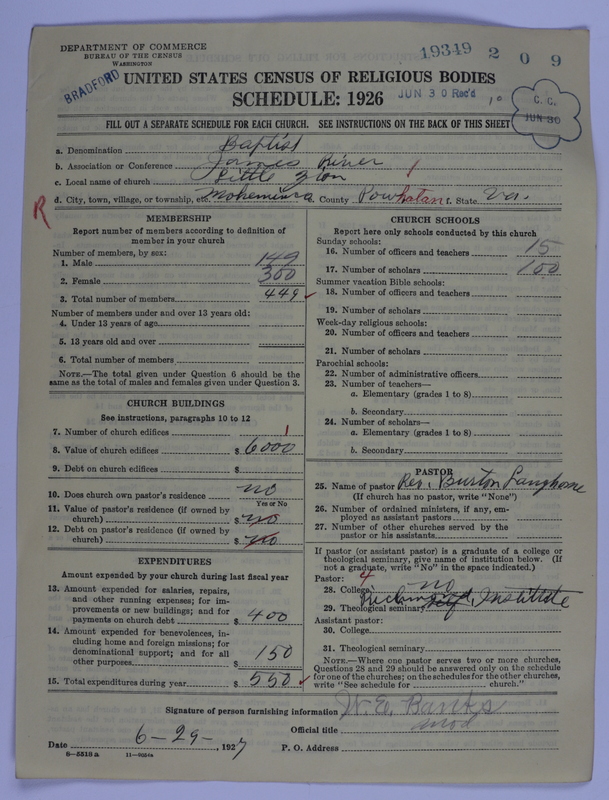Scan of Negro Baptists: 19349