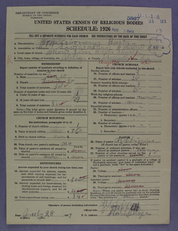 Scan of Negro Baptists: 5807