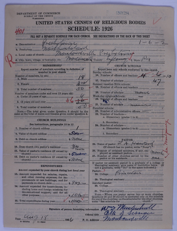 Scan of Presbyterian Church in the United States of America: 2028