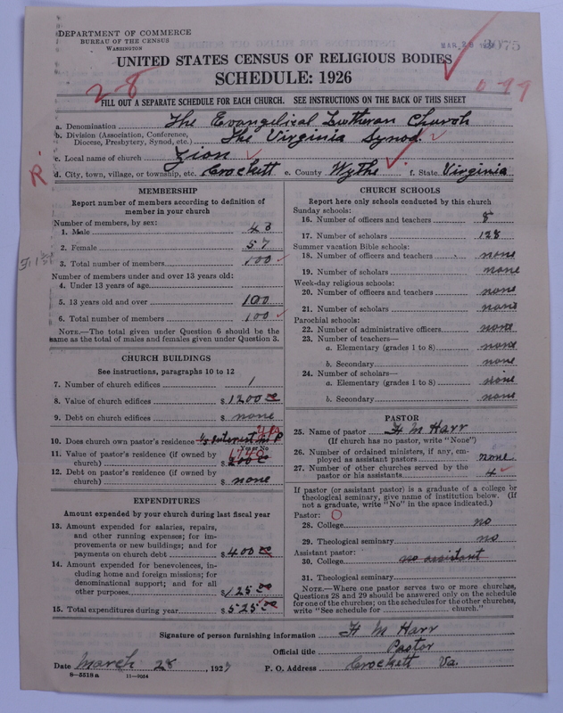 Scan of United Lutheran Church in America: 3075
