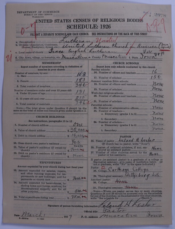 Scan of United Lutheran Church in America: 2578