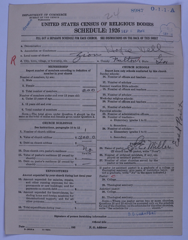 Scan of Negro Baptists: 8987