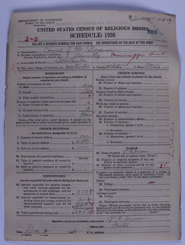 Scan of Church of the Nazarene: 852