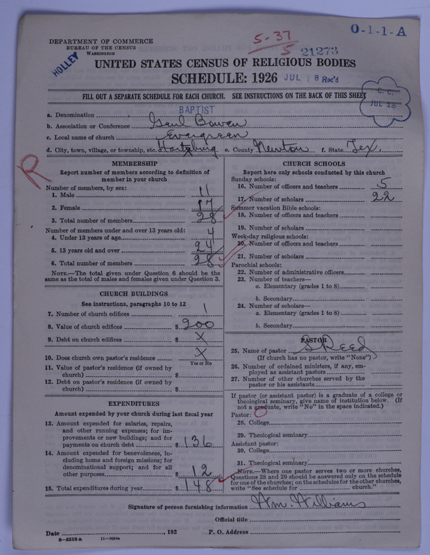 Scan of Negro Baptists: 21273