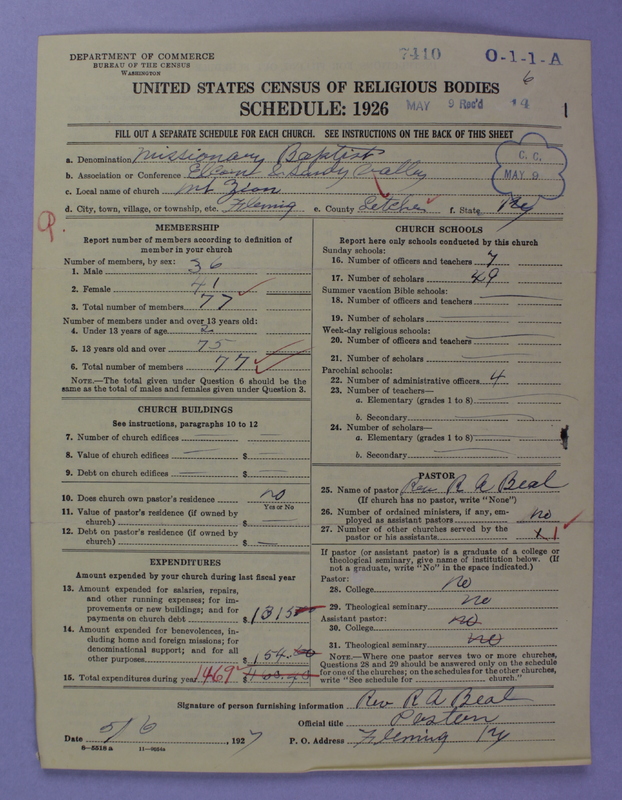 Scan of Negro Baptists: 7410