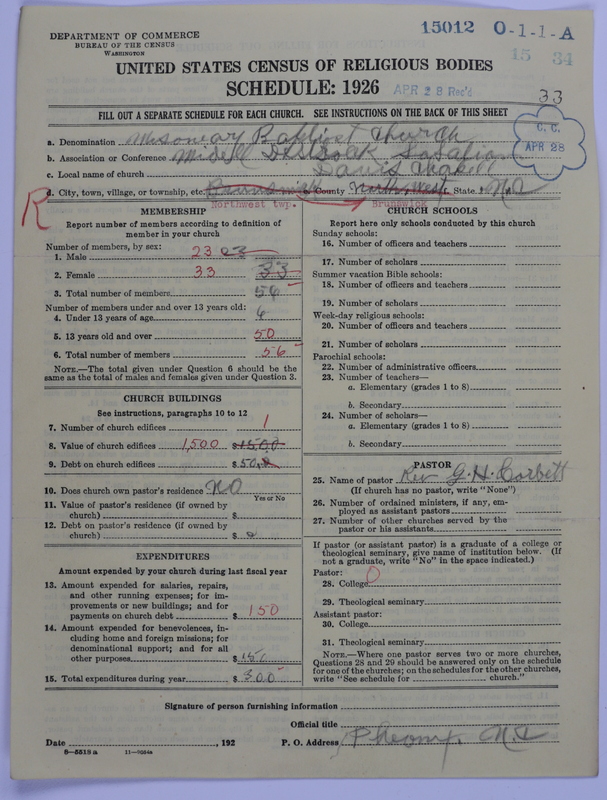 Scan of Negro Baptists: 15012