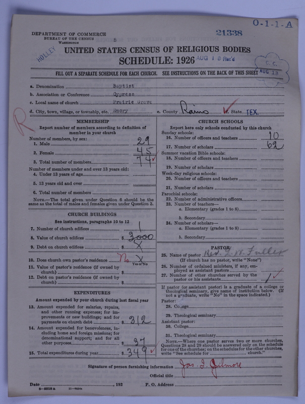 Scan of Negro Baptists: 21338