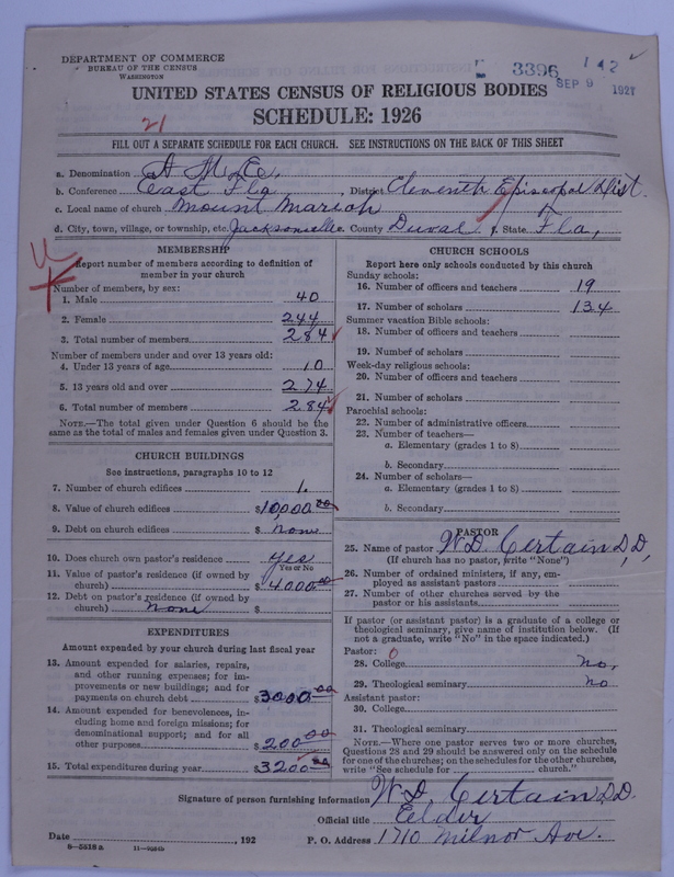 Scan of African Methodist Episcopal Church: 3396