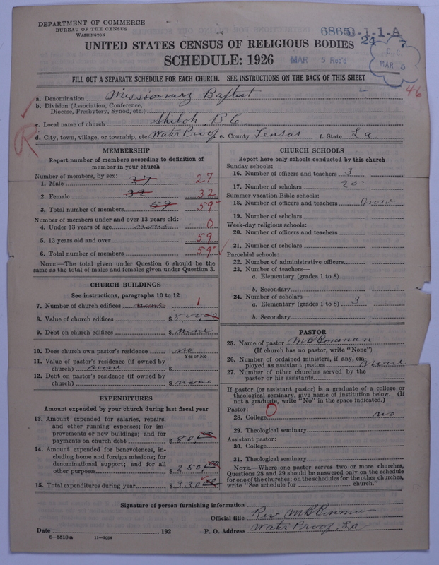 Scan of Negro Baptists: 6865
