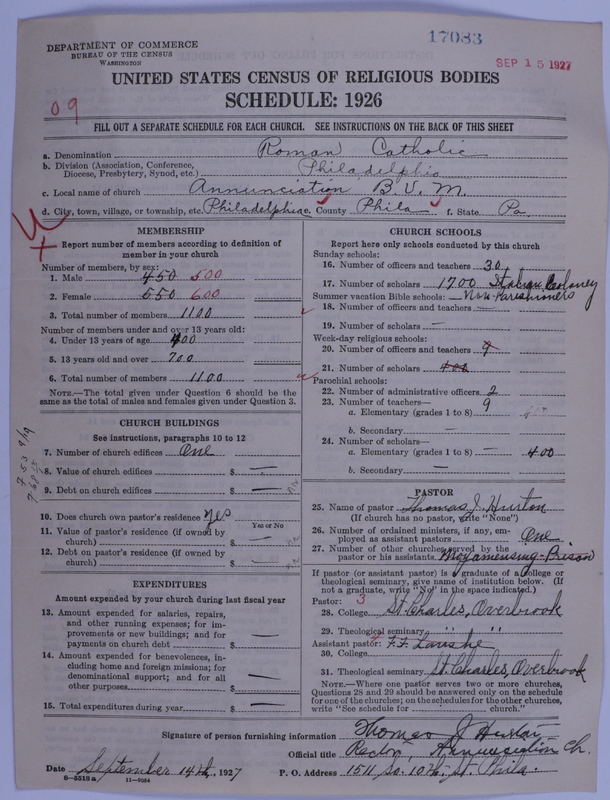 Scan of Roman Catholic Church: 17083