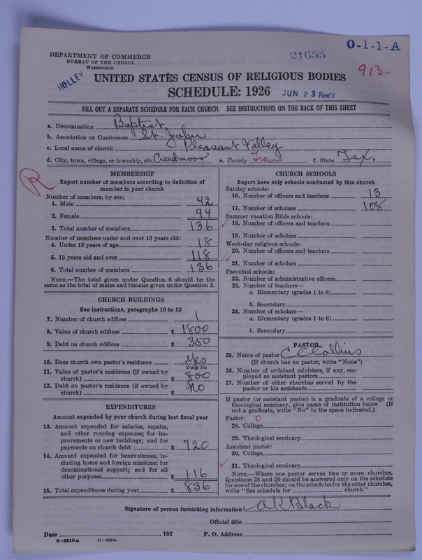 Scan of Negro Baptists: 21655