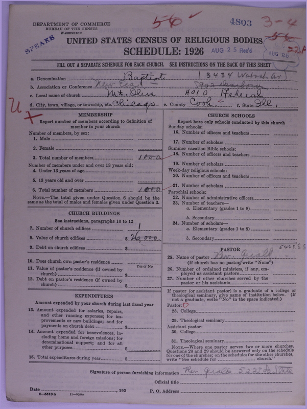 Scan of Negro Baptists: 4803